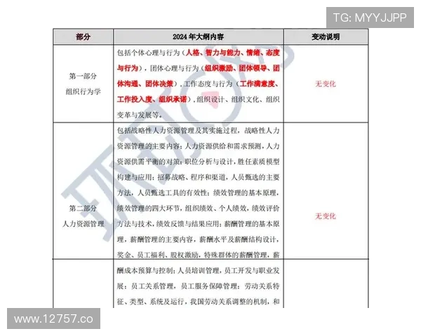 2024年优质软件资源免费下载指南